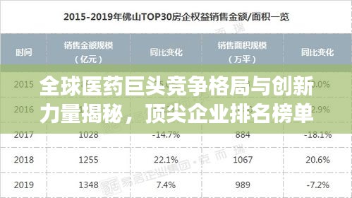 全球醫(yī)藥巨頭競爭格局與創(chuàng)新力量揭秘，頂尖企業(yè)排名榜單重磅出爐！