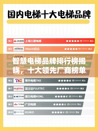 智慧電梯品牌排行榜揭曉，十大領(lǐng)先廠商榜單！