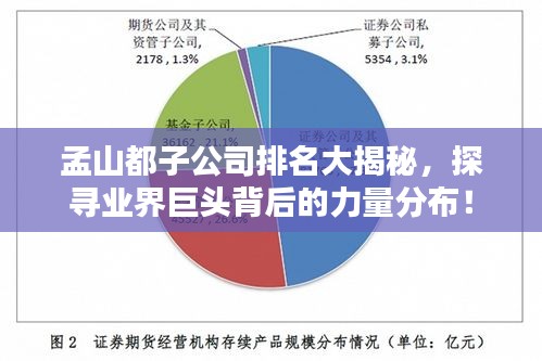 孟山都子公司排名大揭秘，探尋業(yè)界巨頭背后的力量分布！