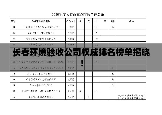 長(zhǎng)春環(huán)境驗(yàn)收公司權(quán)威排名榜單揭曉！