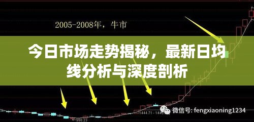 今日市場(chǎng)走勢(shì)揭秘，最新日均線分析與深度剖析