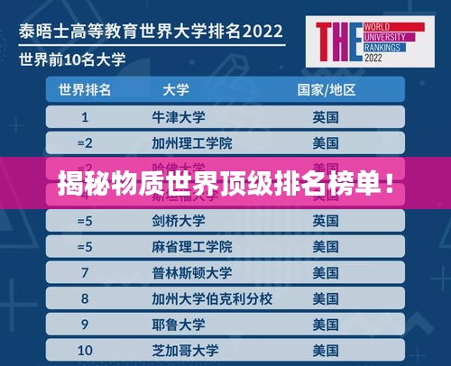 揭秘物質(zhì)世界頂級排名榜單！
