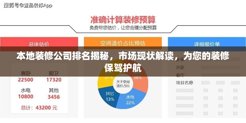 本地裝修公司排名揭秘，市場現(xiàn)狀解讀，為您的裝修保駕護(hù)航