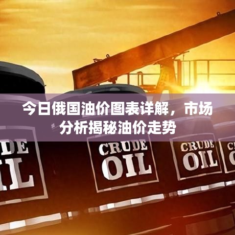 今日俄國油價圖表詳解，市場分析揭秘油價走勢