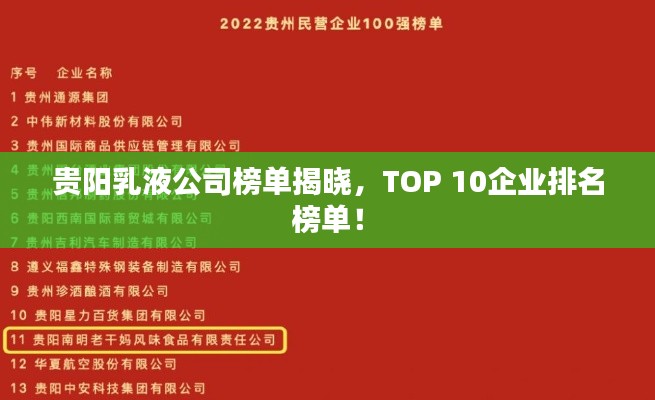 貴陽乳液公司榜單揭曉，TOP 10企業(yè)排名榜單！