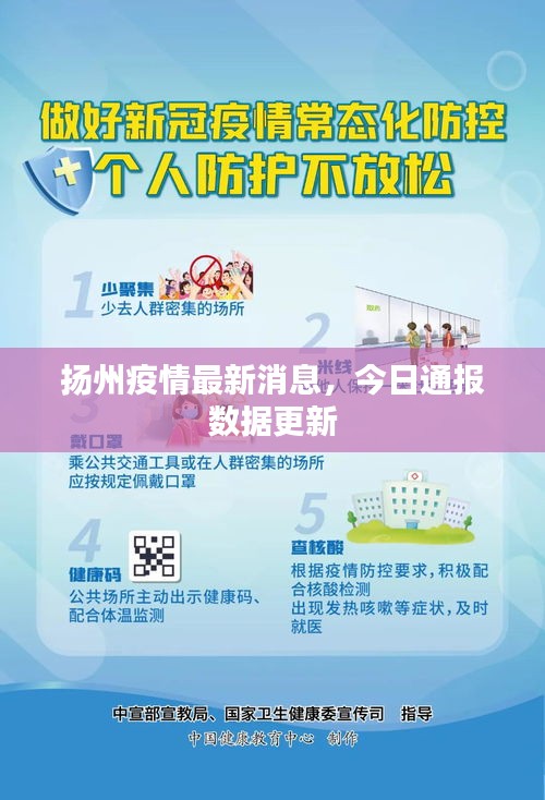 揚(yáng)州疫情最新消息，今日通報(bào)數(shù)據(jù)更新