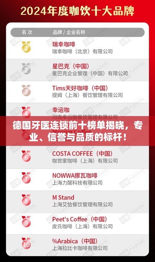 德國(guó)牙醫(yī)連鎖前十榜單揭曉，專業(yè)、信譽(yù)與品質(zhì)的標(biāo)桿！