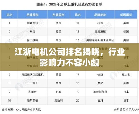 江浙電機(jī)公司排名揭曉，行業(yè)影響力不容小覷