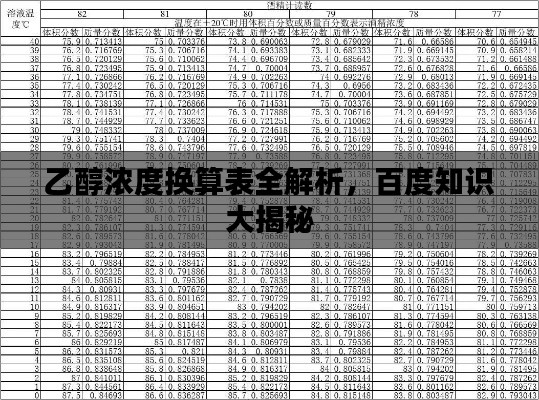乙醇濃度換算表全解析，百度知識大揭秘