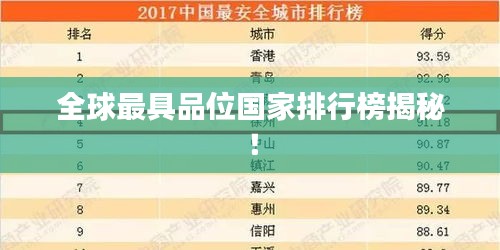全球最具品位國家排行榜揭秘！