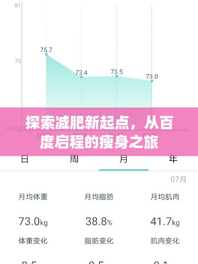 探索減肥新起點(diǎn)，從百度啟程的瘦身之旅