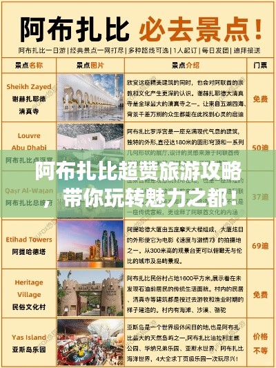 阿布扎比超贊旅游攻略，帶你玩轉(zhuǎn)魅力之都！