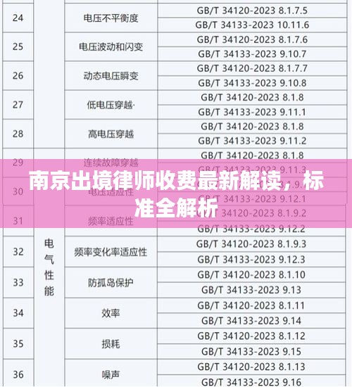 南京出境律師收費(fèi)最新解讀，標(biāo)準(zhǔn)全解析