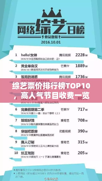 綜藝票價排行榜TOP10，高人氣節(jié)目收費一覽