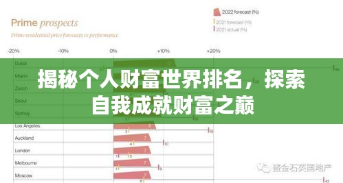 揭秘個人財富世界排名，探索自我成就財富之巔