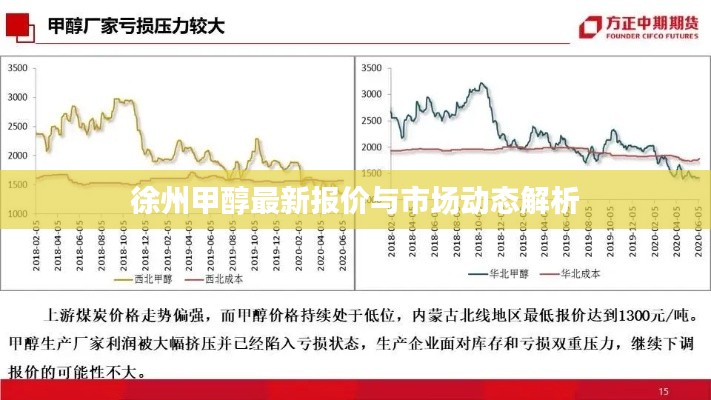 徐州甲醇最新報(bào)價(jià)與市場動(dòng)態(tài)解析