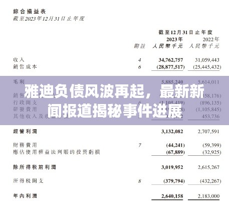 自作主張 第2頁