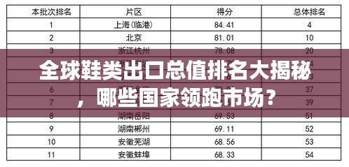 全球鞋類出口總值排名大揭秘，哪些國(guó)家領(lǐng)跑市場(chǎng)？