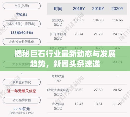 揭秘巨石行業(yè)最新動態(tài)與發(fā)展趨勢，新聞頭條速遞