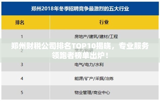 鄭州財(cái)稅公司排名TOP10揭曉，專業(yè)服務(wù)領(lǐng)跑者榜單出爐！