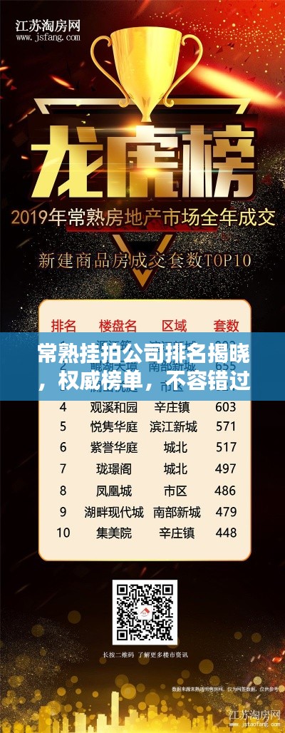 常熟掛拍公司排名揭曉，權(quán)威榜單，不容錯(cuò)過(guò)！