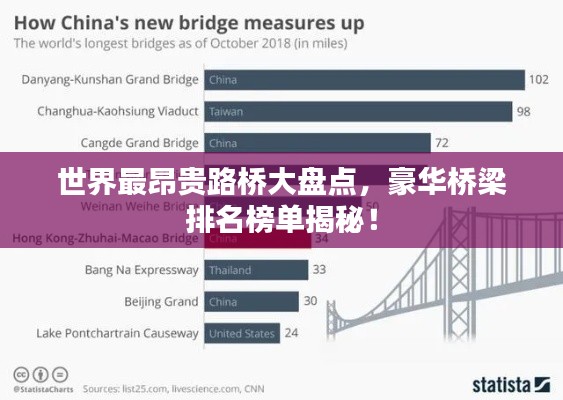 長安米貴 第2頁