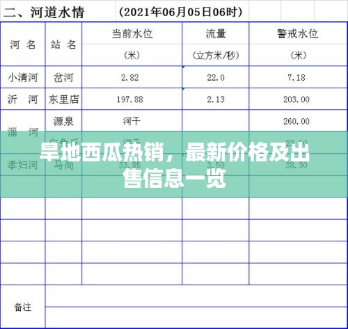 都中紙貴 第2頁