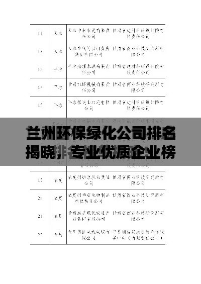 蘭州環(huán)保綠化公司排名揭曉，專業(yè)優(yōu)質(zhì)企業(yè)榜單出爐！