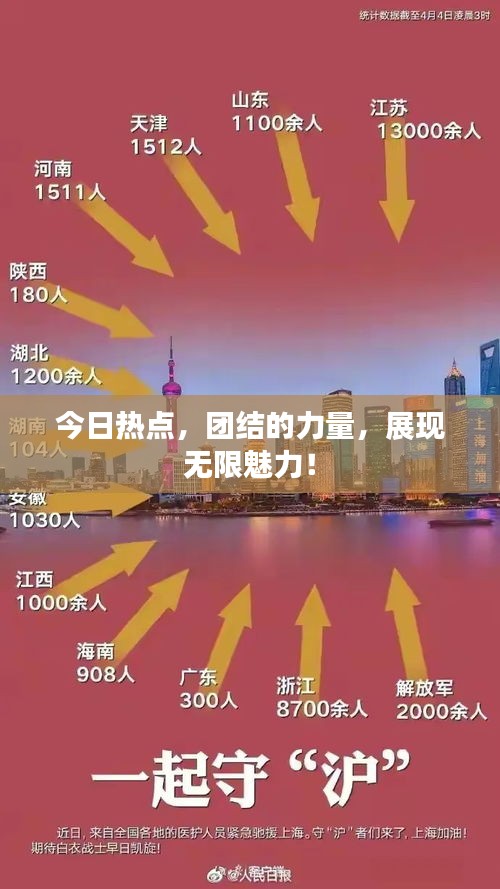 今日熱點(diǎn)，團(tuán)結(jié)的力量，展現(xiàn)無限魅力！