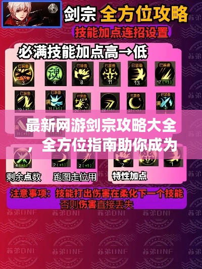 最新網(wǎng)游劍宗攻略大全，全方位指南助你成為頂尖高手！
