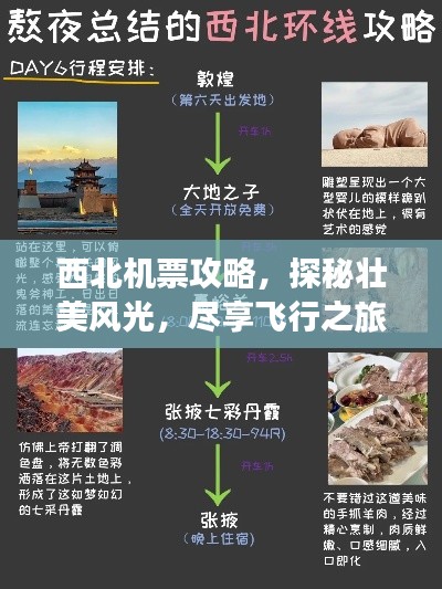 西北機票攻略，探秘壯美風(fēng)光，盡享飛行之旅體驗