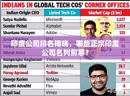 印度公司排名揭曉，哪些正宗印度公司名列前茅？
