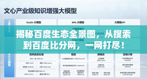 揭秘百度生態(tài)全景圖，從搜索到百度比分網(wǎng)，一網(wǎng)打盡！
