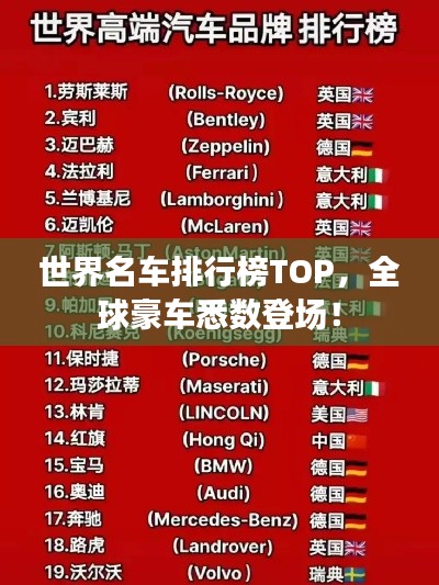 世界名車(chē)排行榜TOP，全球豪車(chē)悉數(shù)登場(chǎng)！