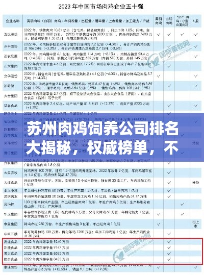 蘇州肉雞飼養(yǎng)公司排名大揭秘，權(quán)威榜單，不容錯過！