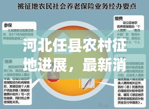 河北任縣農(nóng)村征地進(jìn)展，最新消息與解讀