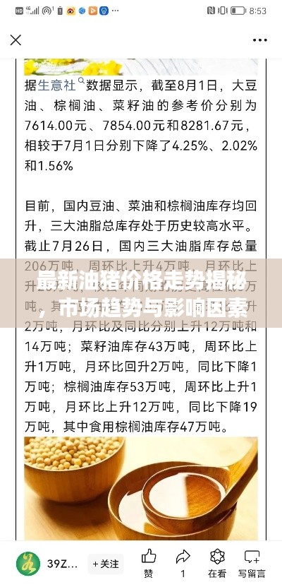 最新油豬價格走勢揭秘，市場趨勢與影響因素深度解讀