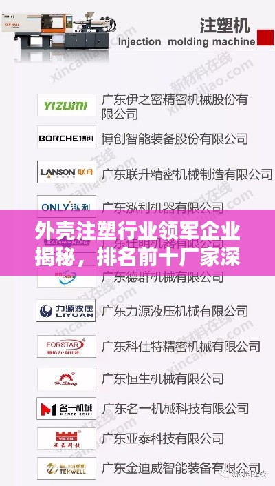 外殼注塑行業(yè)領(lǐng)軍企業(yè)揭秘，排名前十廠家深度解析