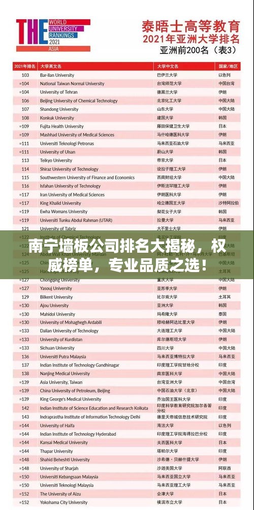 南寧墻板公司排名大揭秘，權(quán)威榜單，專業(yè)品質(zhì)之選！