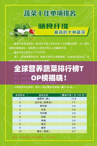 全球營養(yǎng)蔬菜排行榜TOP榜揭曉！