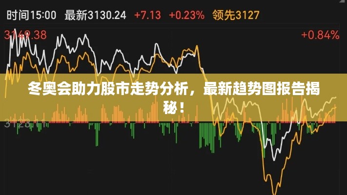 冬奧會助力股市走勢分析，最新趨勢圖報告揭秘！