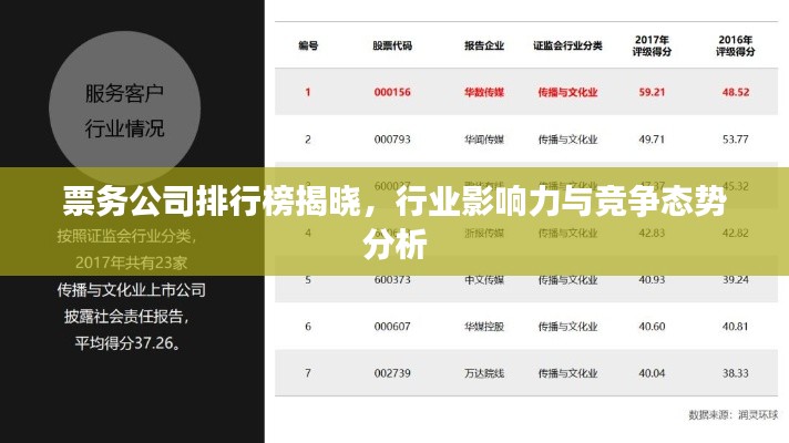 票務(wù)公司排行榜揭曉，行業(yè)影響力與競爭態(tài)勢分析