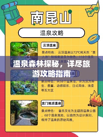 溫泉森林探秘，詳盡旅游攻略指南