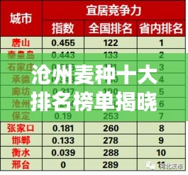 千里迢迢 第2頁(yè)