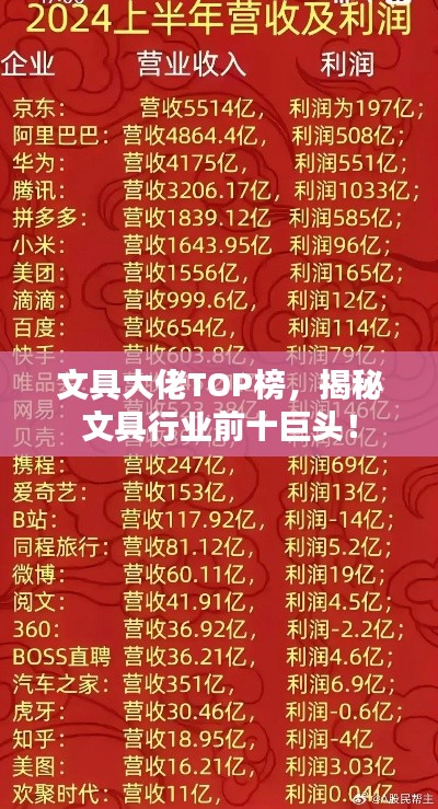 文具大佬TOP榜，揭秘文具行業(yè)前十巨頭！