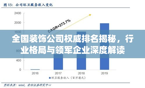 全國裝飾公司權威排名揭秘，行業(yè)格局與領軍企業(yè)深度解讀