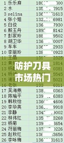 防護(hù)刀具市場(chǎng)熱門之選TOP10榜單揭曉！