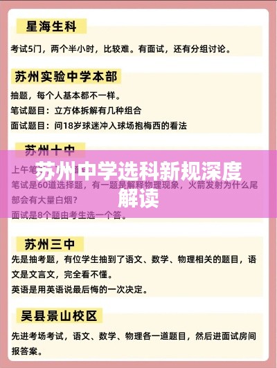 蘇州中學(xué)選科新規(guī)深度解讀