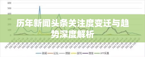 輕飛曼舞 第2頁(yè)