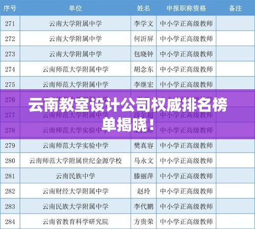 攀高接貴 第2頁(yè)